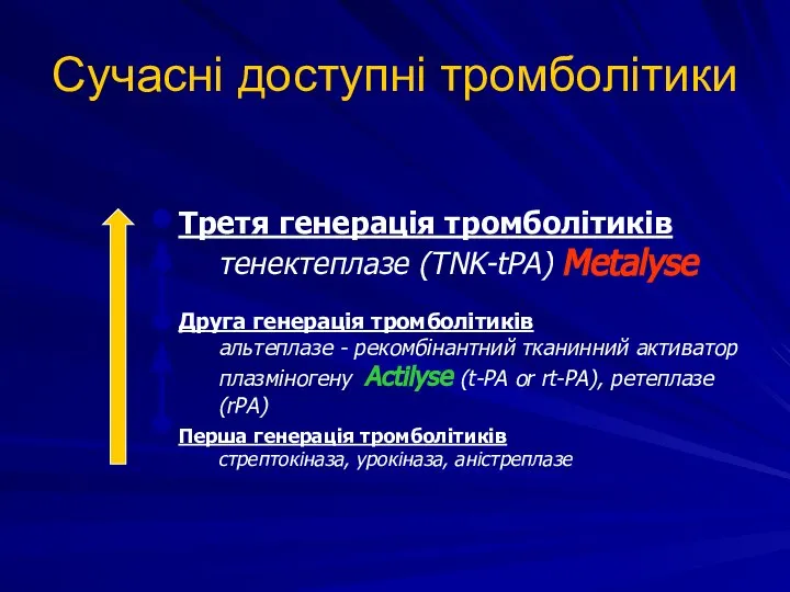 Сучасні доступні тромболітики Третя генерація тромболітиків тенектеплазе (TNK-tPA) Metalyse Друга генерація