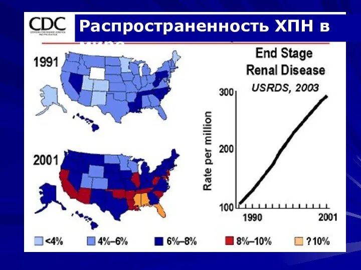 Распространенность ХПН в мире