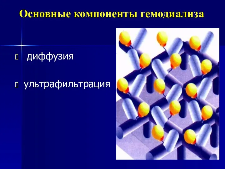 Основные компоненты гемодиализа диффузия ультрафильтрация