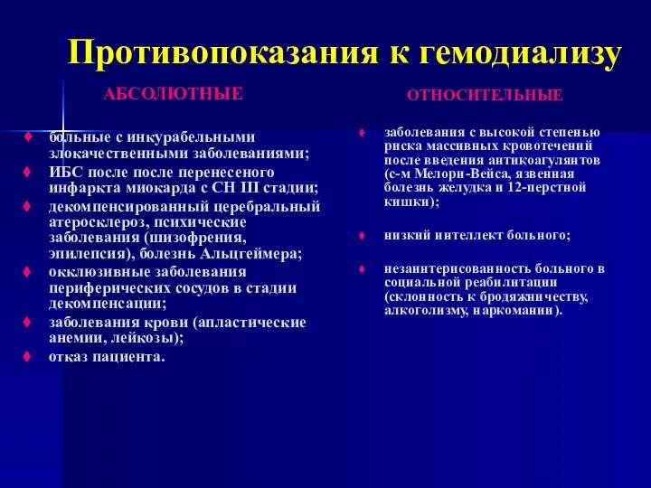 Противопоказания к гемодиализу АБСОЛЮТНЫЕ больные с инкурабельными злокачественными заболеваниями; ИБС после