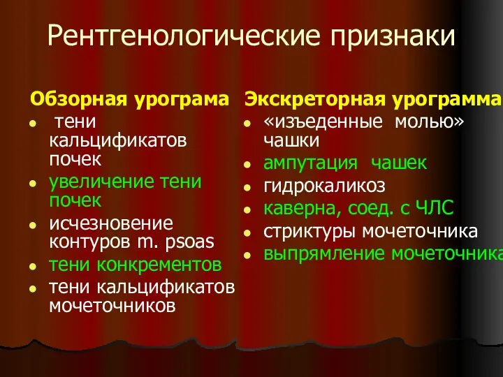 Рентгенологические признаки Обзорная урограма тени кальцификатов почек увеличение тени почек исчезновение