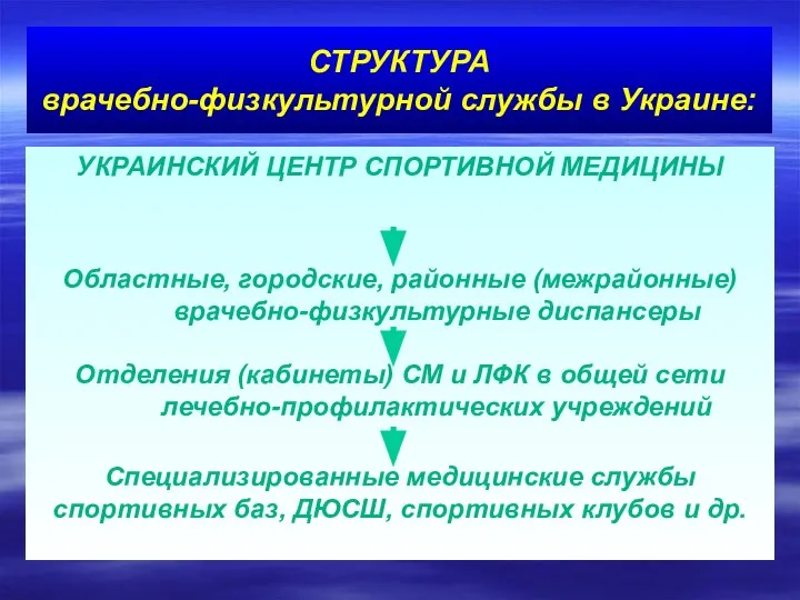 СТРУКТУРА врачебно-физкультурной службы в Украине: УКРАИНСКИЙ ЦЕНТР СПОРТИВНОЙ МЕДИЦИНЫ Областные, городские,