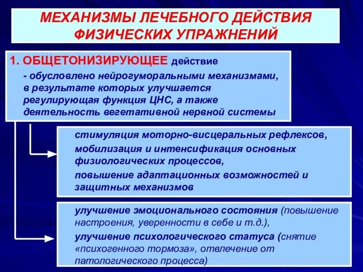 МЕХАНИЗМЫ ЛЕЧЕБНОГО ДЕЙСТВИЯ ФИЗИЧЕСКИХ УПРАЖНЕНИЙ 1. ОБЩЕТОНИЗИРУЮЩЕЕ действие - обусловлено нейрогуморальными