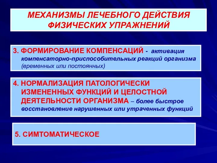 МЕХАНИЗМЫ ЛЕЧЕБНОГО ДЕЙСТВИЯ ФИЗИЧЕСКИХ УПРАЖНЕНИЙ 3. ФОРМИРОВАНИЕ КОМПЕНСАЦИЙ - активация компенсаторно-приспособительных