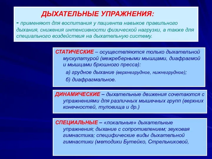 ДЫХАТЕЛЬНЫЕ УПРАЖНЕНИЯ: - применяют для воспитания у пациента навыков правильного дыхания,