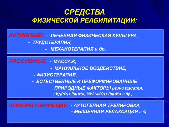 СРЕДСТВА ФИЗИЧЕСКОЙ РЕАБИЛИТАЦИИ: ПАССИВНЫЕ: - МАССАЖ, - МАНУАЛЬНОЕ ВОЗДЕЙСТВИЕ, - ФИЗИОТЕРАПИЯ,