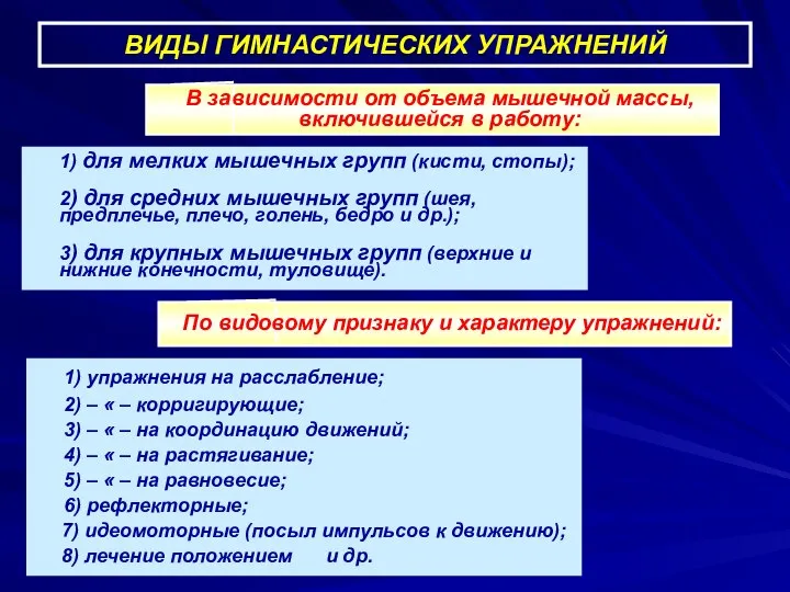 ВИДЫ ГИМНАСТИЧЕСКИХ УПРАЖНЕНИЙ 1) для мелких мышечных групп (кисти, стопы); 2)