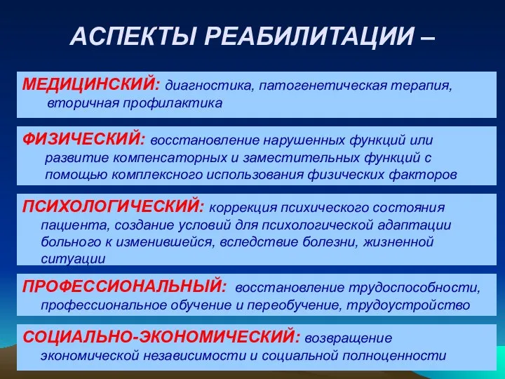 АСПЕКТЫ РЕАБИЛИТАЦИИ – МЕДИЦИНСКИЙ: диагностика, патогенетическая терапия, вторичная профилактика ПСИХОЛОГИЧЕСКИЙ: коррекция