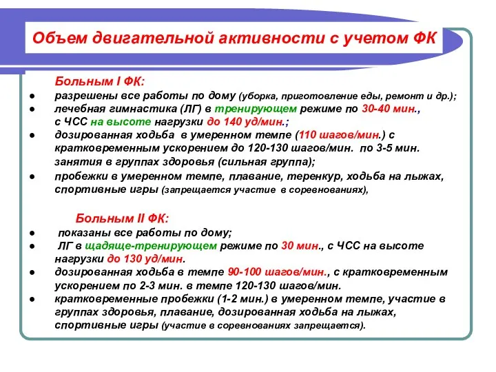 Объем двигательной активности с учетом ФК Больным І ФК: разрешены все