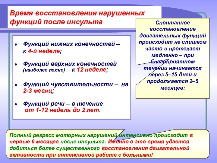 Функций нижних конечностей – к 4-й неделе; Функций верхних конечностей (наиболее