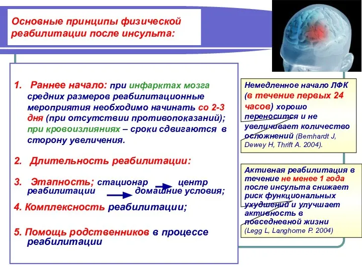 Основные принципы физической реабилитации после инсульта: 1. Раннее начало: при инфарктах