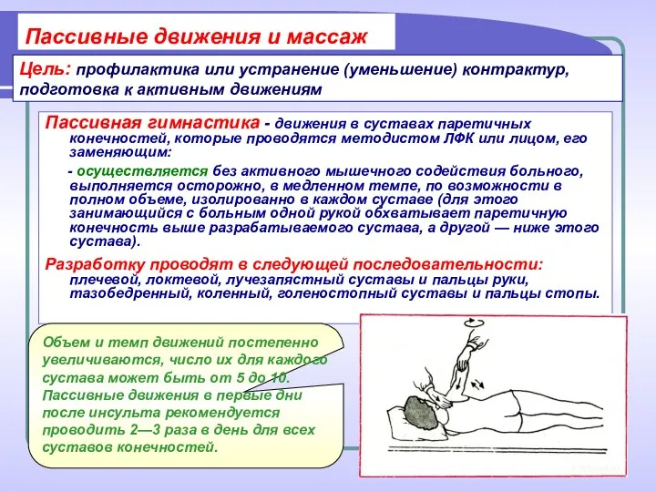 Пассивные движения и массаж Пассивная гимнастика - движения в суставах паретичных