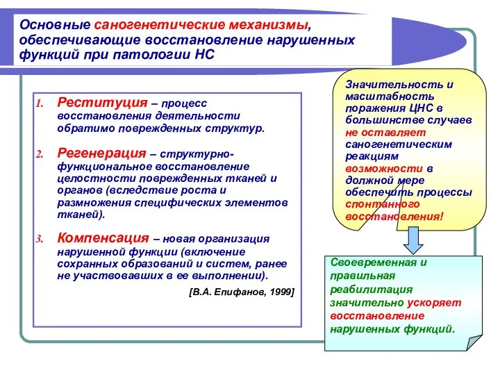 Основные саногенетические механизмы, обеспечивающие восстановление нарушенных функций при патологии НС Реституция