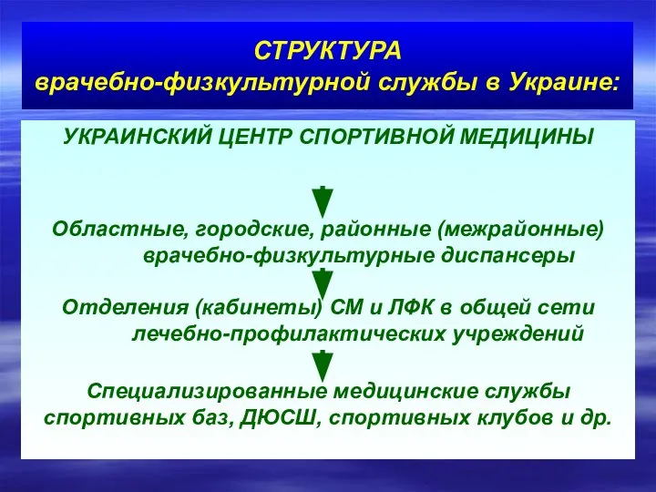 СТРУКТУРА врачебно-физкультурной службы в Украине: УКРАИНСКИЙ ЦЕНТР СПОРТИВНОЙ МЕДИЦИНЫ Областные, городские,