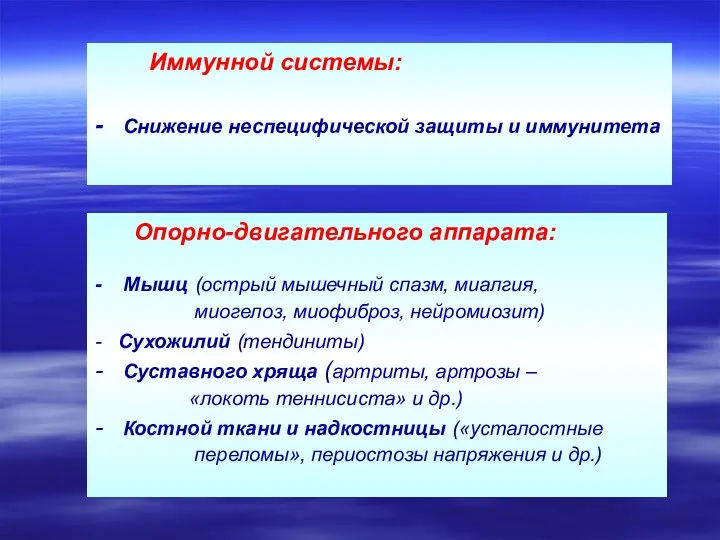 Опорно-двигательного аппарата: - Мышц (острый мышечный спазм, миалгия, миогелоз, миофиброз, нейромиозит)