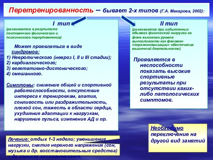 І тип (развивается в результате постоянного физического и психического переутомления) Может