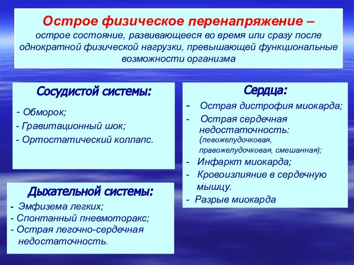 Острое физическое перенапряжение – острое состояние, развивающееся во время или сразу