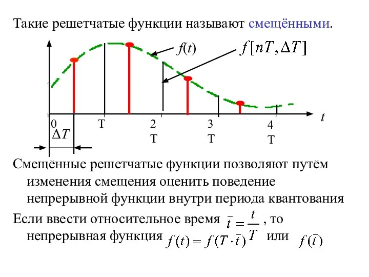 Такие решетчатые функции называют смещёнными. Смещённые решетчатые функции позволяют путём изменения