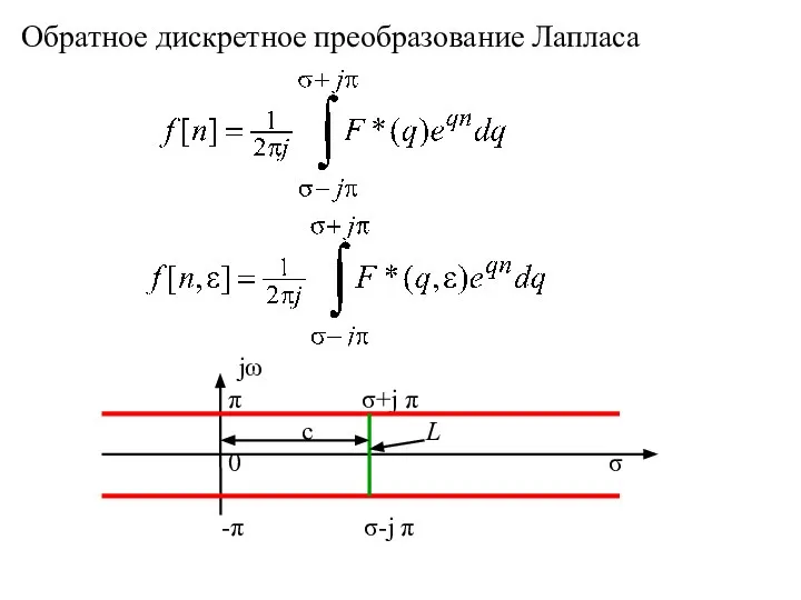 Обратное дискретное преобразование Лапласа