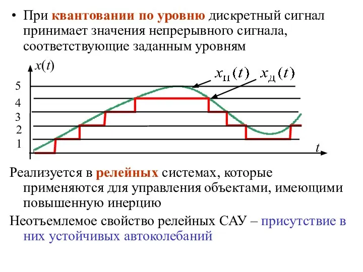 При квантовании по уровню дискретный сигнал принимает значения непрерывного сигнала, соответствующие