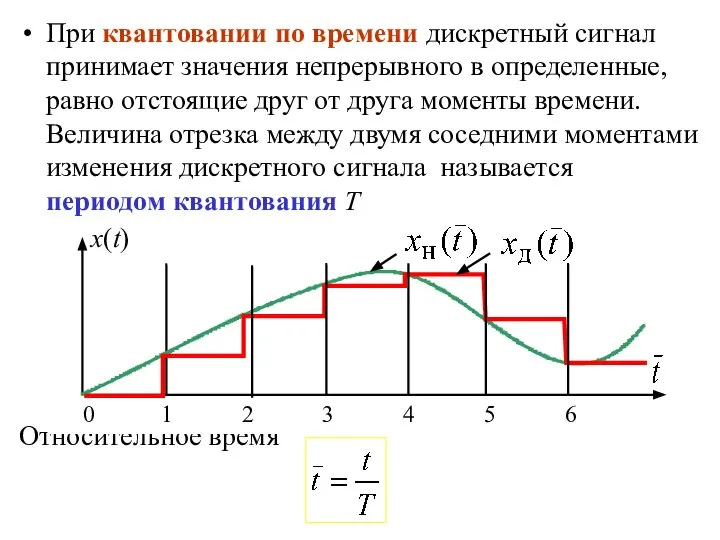 При квантовании по времени дискретный сигнал принимает значения непрерывного в определенные,