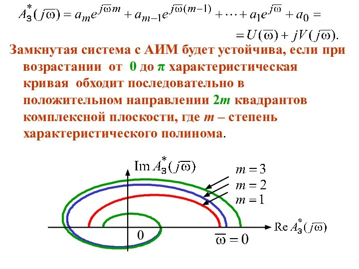 Замкнутая система с АИМ будет устойчива, если при возрастании от 0