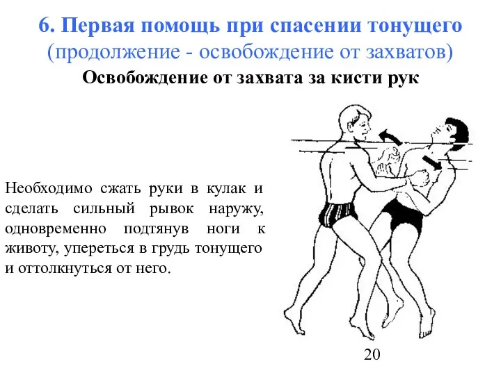 6. Первая помощь при спасении тонущего (продолжение - освобождение от захватов)