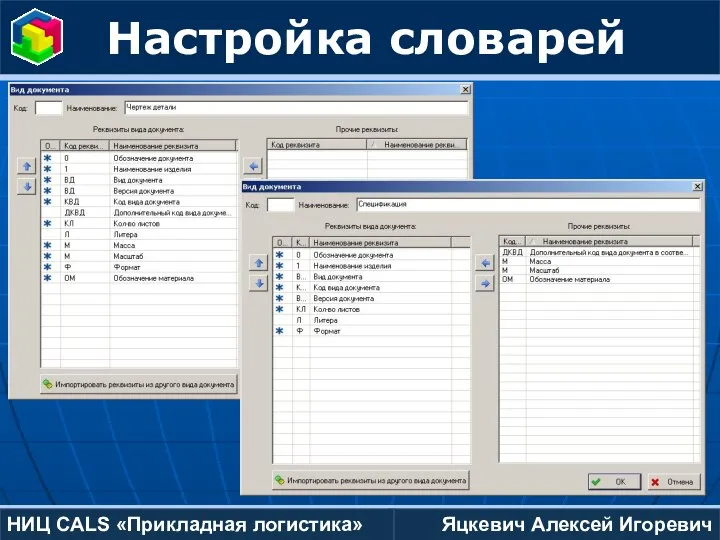 Яцкевич Алексей Игоревич НИЦ CALS «Прикладная логистика» Настройка словарей