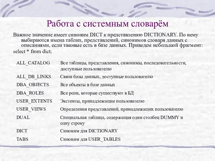 Работа с системным словарём Важное значение имеет синоним DICT к представлению