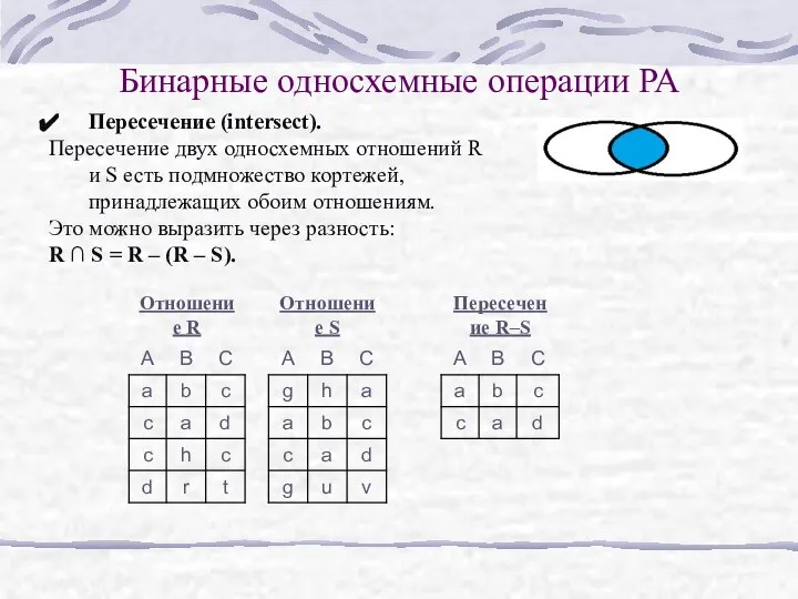 Бинарные односхемные операции РА Пересечение (intersect). Пересечение двух односхемных отношений R