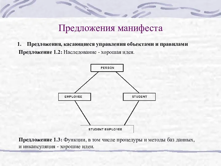 Предложения манифеста Предложения, касающиеся управления объектами и правилами Предложение 1.2: Наследование