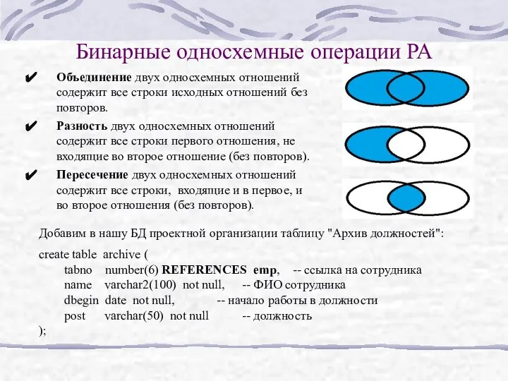 Бинарные односхемные операции РА Объединение двух односхемных отношений содержит все строки