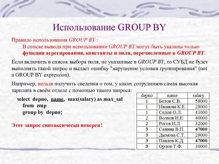 Использование GROUP BY Правило использования GROUP BY : В списке вывода