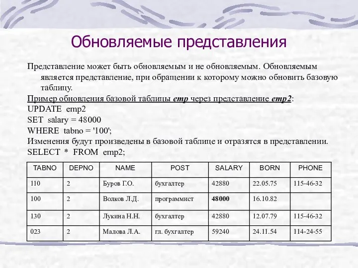 Обновляемые представления Представление может быть обновляемым и не обновляемым. Обновляемым является