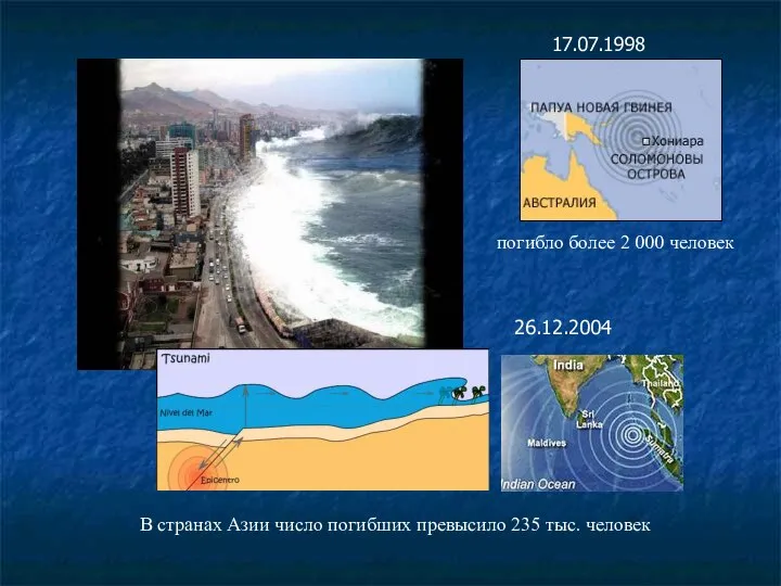 погибло более 2 000 человек 17.07.1998 26.12.2004 В странах Азии число погибших превысило 235 тыс. человек