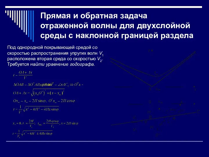 Прямая и обратная задача отраженной волны для двухслойной среды с наклонной