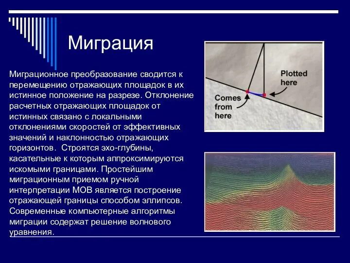 Миграция Миграционное преобразование сводится к перемещению отражающих площадок в их истинное