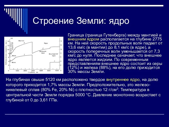 Строение Земли: ядро Граница (граница Гутенберга) между мантией и внешним ядром