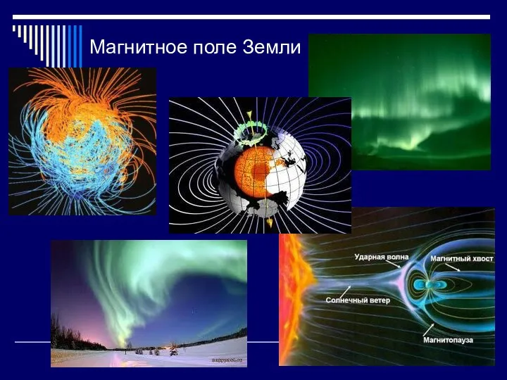 Магнитное поле Земли