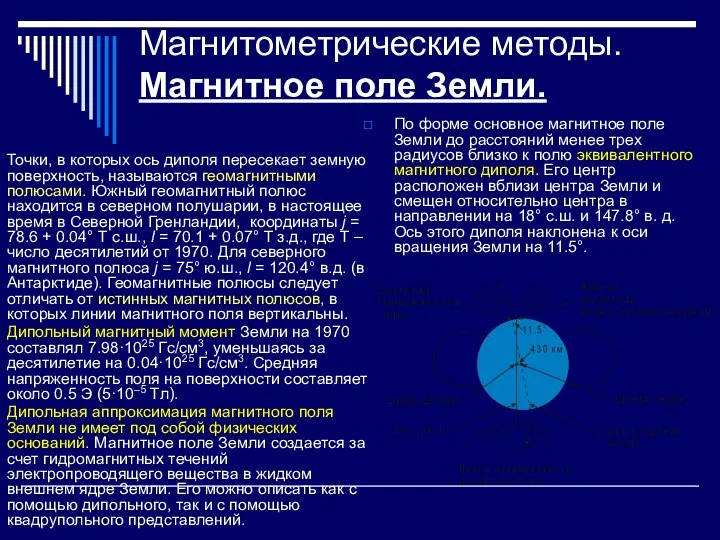 Магнитометрические методы. Магнитное поле Земли. По форме основное магнитное поле Земли