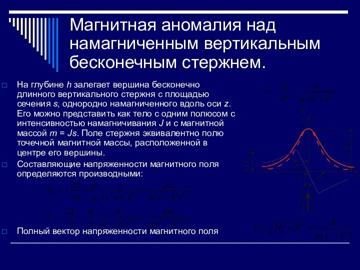 Магнитная аномалия над намагниченным вертикальным бесконечным стержнем. На глубине h залегает