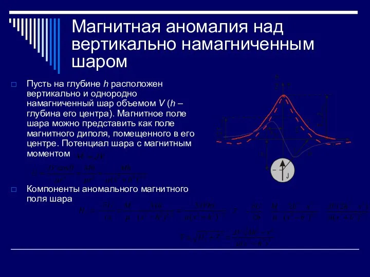 Магнитная аномалия над вертикально намагниченным шаром Пусть на глубине h расположен