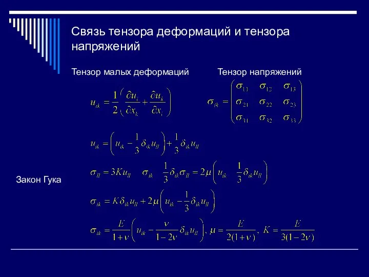 Связь тензора деформаций и тензора напряжений Тензор малых деформаций Тензор напряжений Закон Гука