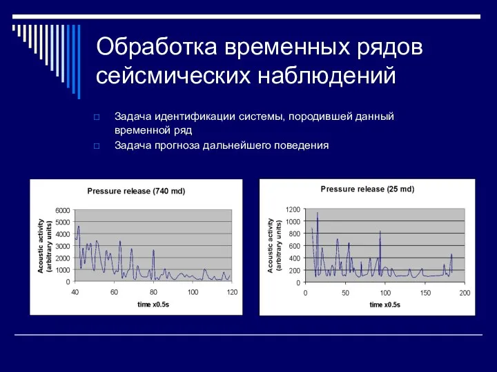 Обработка временных рядов сейсмических наблюдений Задача идентификации системы, породившей данный временной ряд Задача прогноза дальнейшего поведения