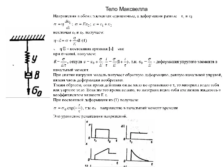 Тело Максвелла