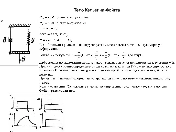 Тело Кельвина-Фойгта