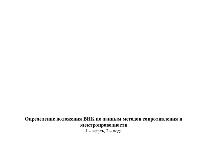 Определение положения ВНК по данным методов сопротивления и электропроводности 1 – нефть, 2 – вода