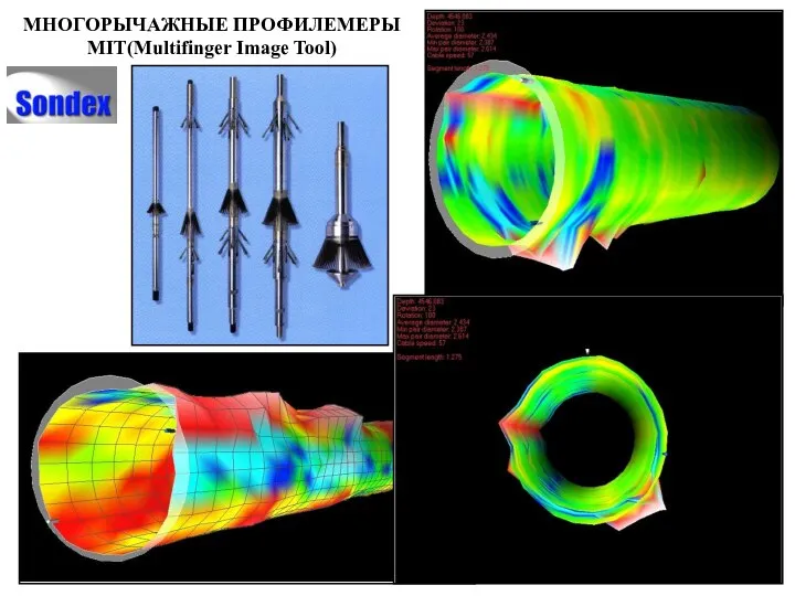 МНОГОРЫЧАЖНЫЕ ПРОФИЛЕМЕРЫ MIT(Multifinger Image Tool)