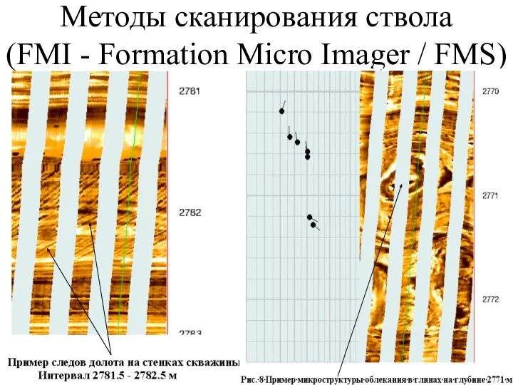 Методы сканирования ствола (FMI - Formation Micro Imager / FMS)