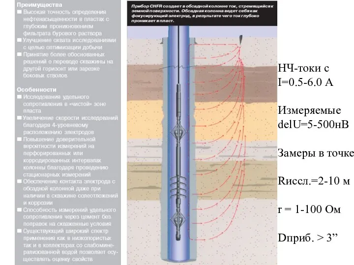 НЧ-токи с I=0.5-6.0 А Измеряемые delU=5-500нВ Замеры в точке Rиссл.=2-10 м